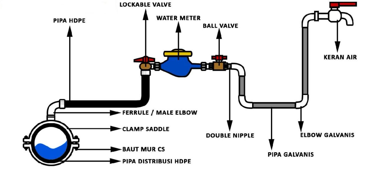 WhatsApp Image 2025-09-24 at 10.58.15